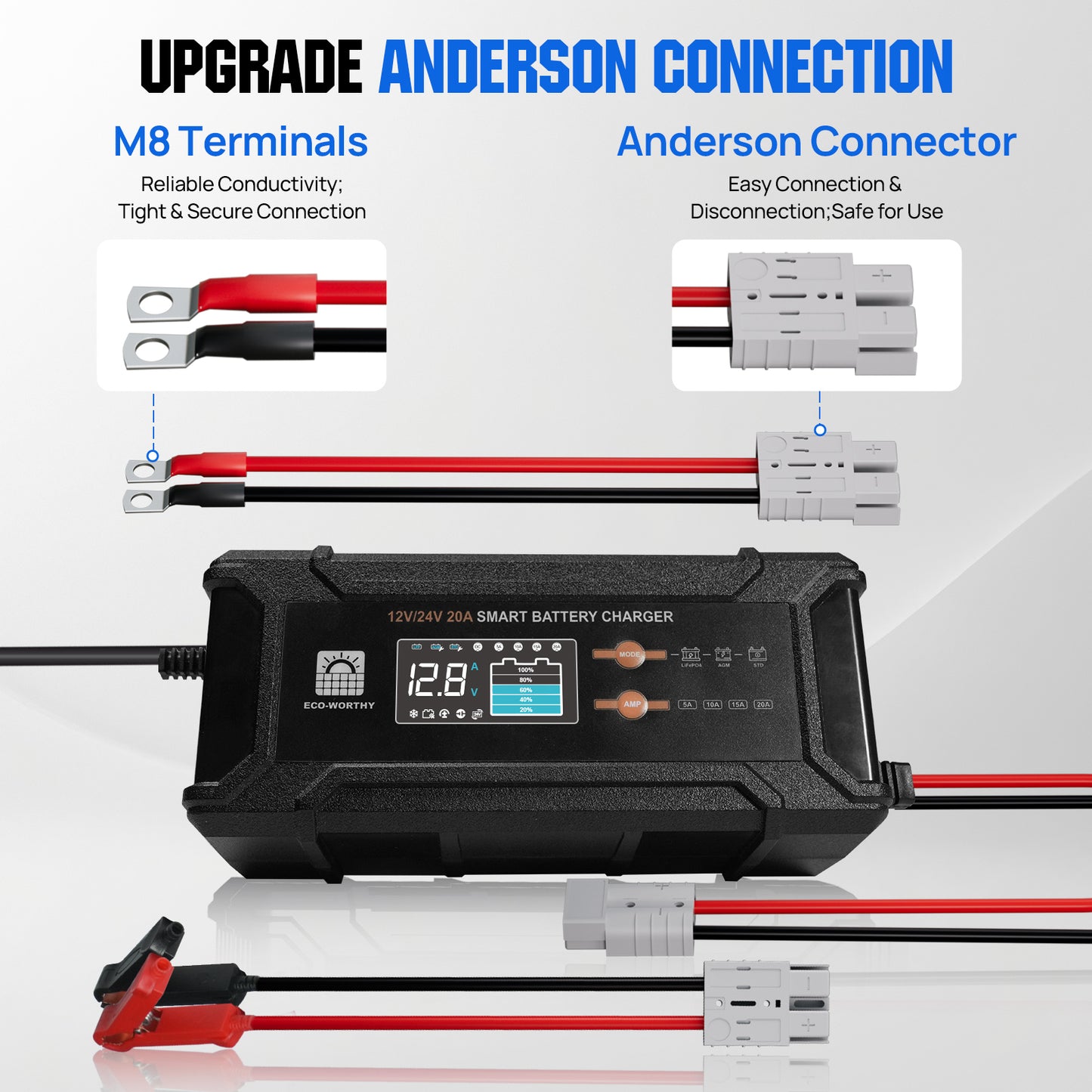 12v/24v 20A Smart Battery Charger for Lithium Battery