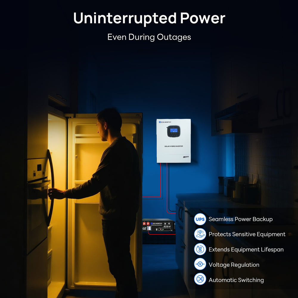 1560W 48V (8x Bifacial 195W) Complete MPPT Off Grid Solar Kit - eco - worthy - uk