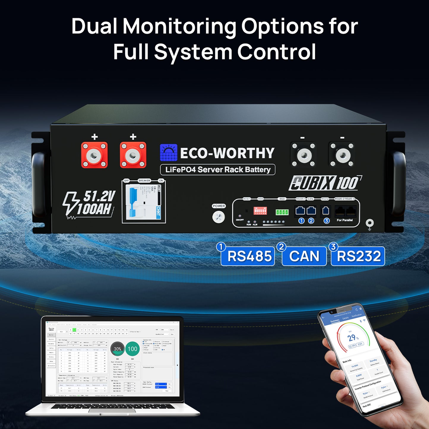 1560W 48V (8x Bifacial 195W) Complete MPPT Off Grid Solar Kit - eco - worthy - uk