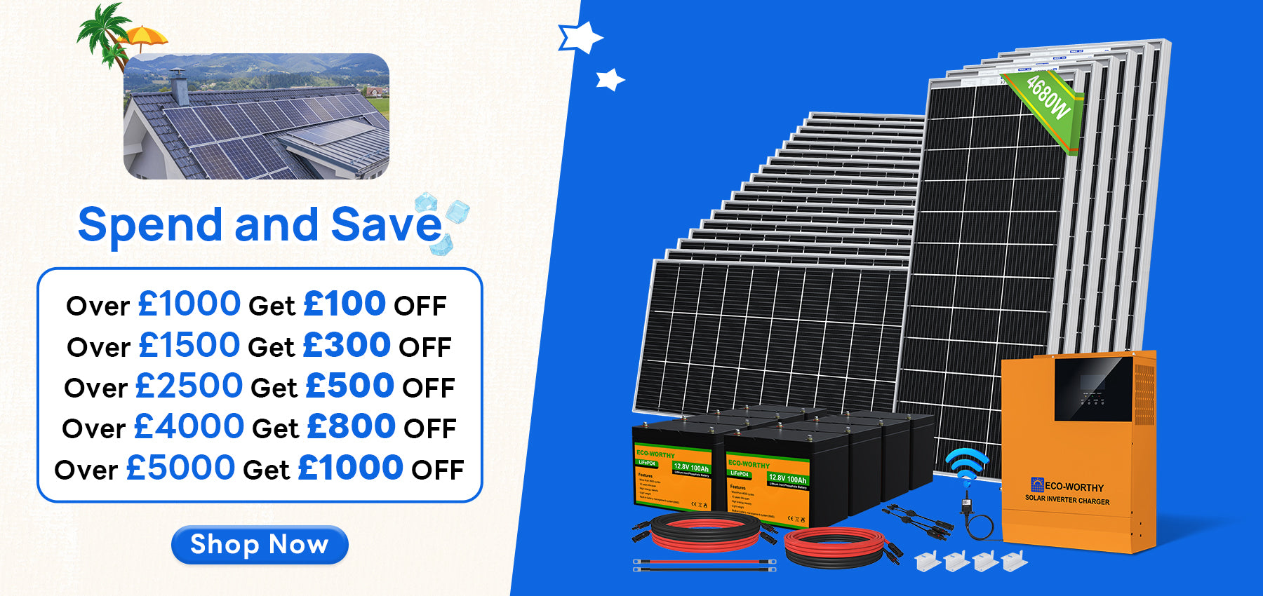Innovative Hybrid Solar-Wind Systems for Continuous Power