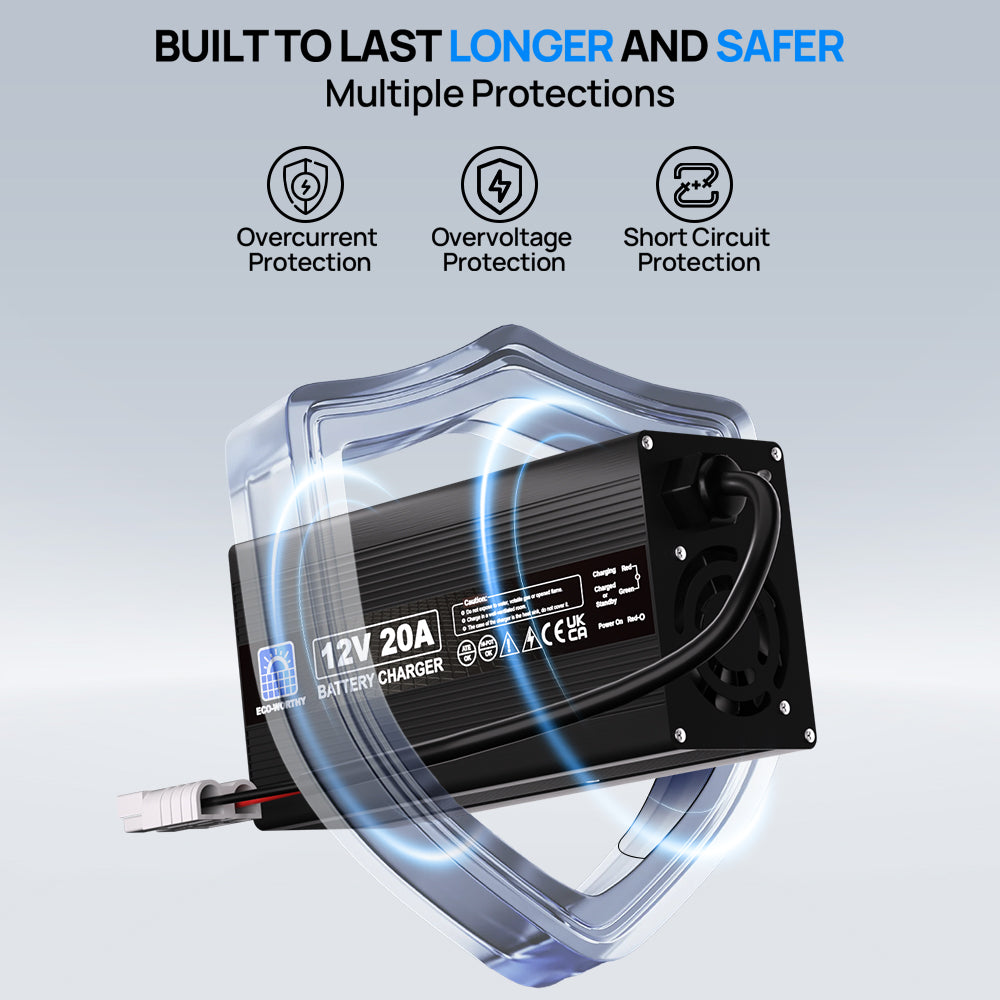 20A_12V_Smart_Battery_Charger_for_Lithium_LiFePO4_Batteries_5