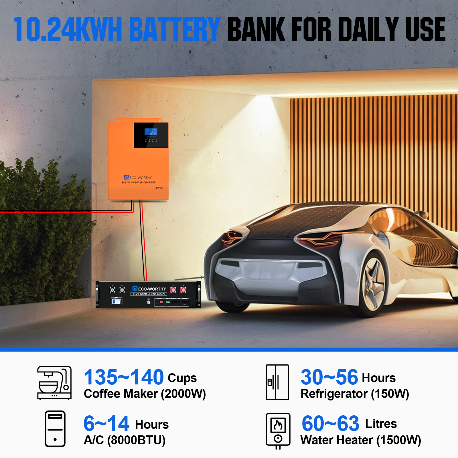 2340W48V_12xBifacial195W_CompleteMPPTOffGridSolarKit-33