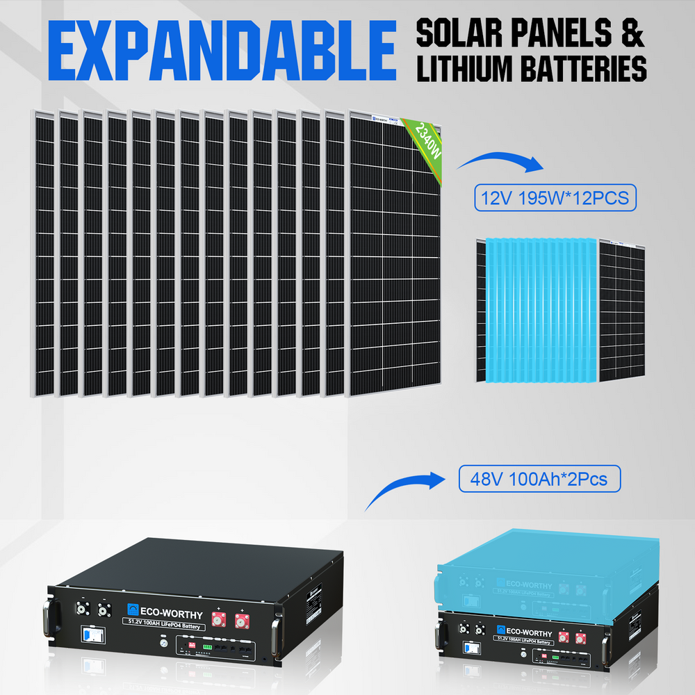 2340W48V_12xBifacial195W_CompleteMPPTOffGridSolarKit