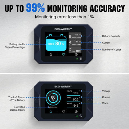 300A 3.5" Touchable Display Battery Monitor with Hall Sensor for AGM and Lithium (LiFePO4) Batteries - eco - worthy - uk