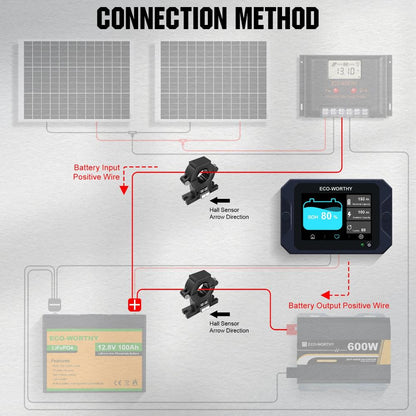 300A 3.5" Touchable Display Battery Monitor with Hall Sensor for AGM and Lithium (LiFePO4) Batteries - eco - worthy - uk