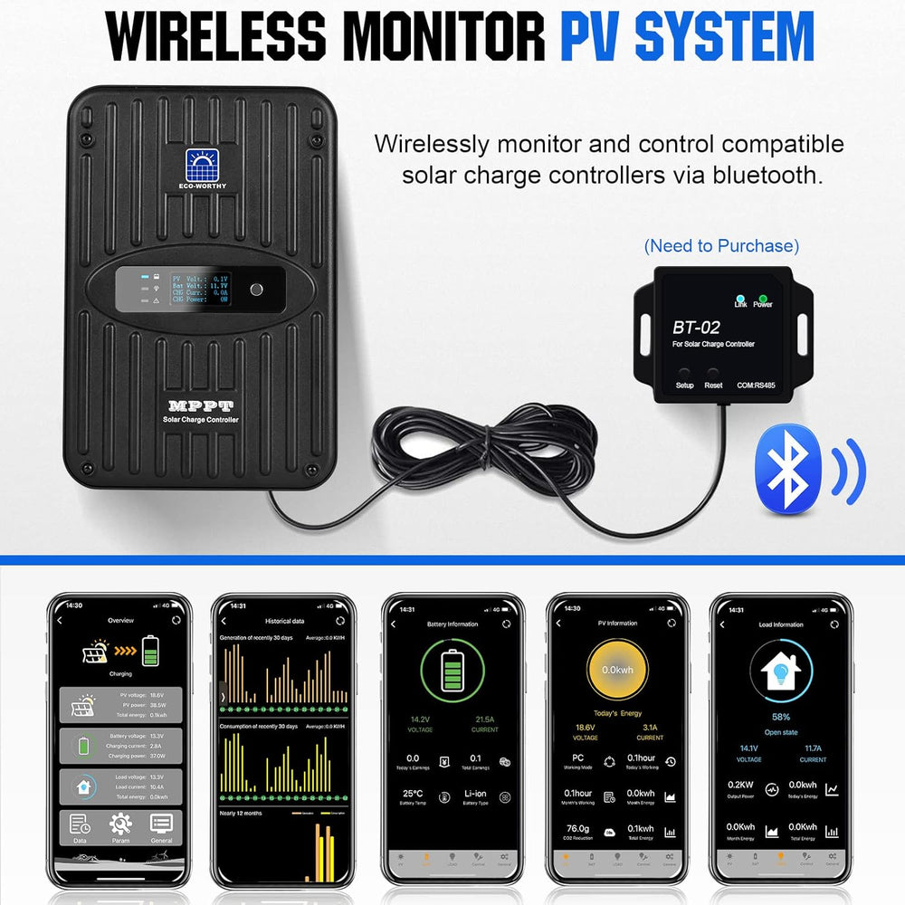 40AMPPTSolarChargeController12V24VDCInputandBluetoothModulewithWirelesslyRemoteControl