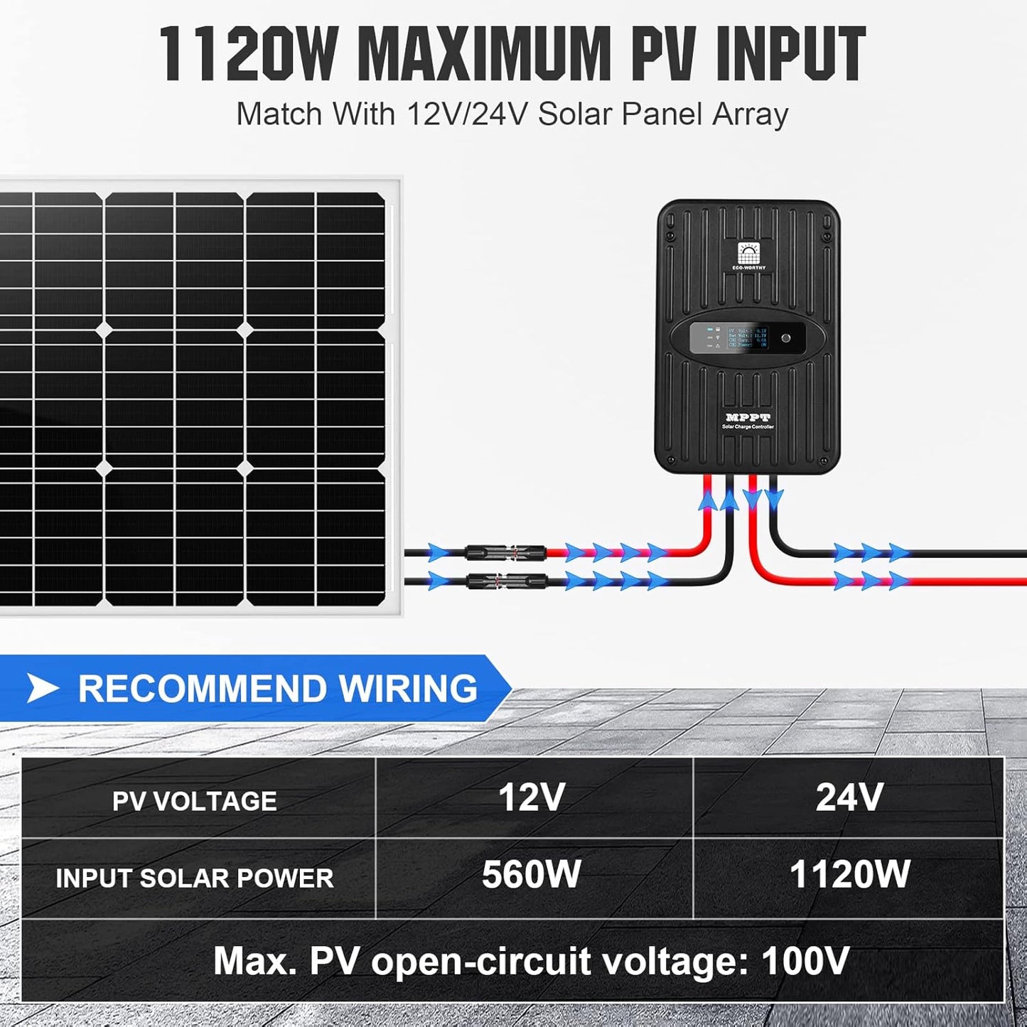 40AMPPTSolarChargeController12V24VDCInputandBluetoothModulewithWirelesslyRemoteControl