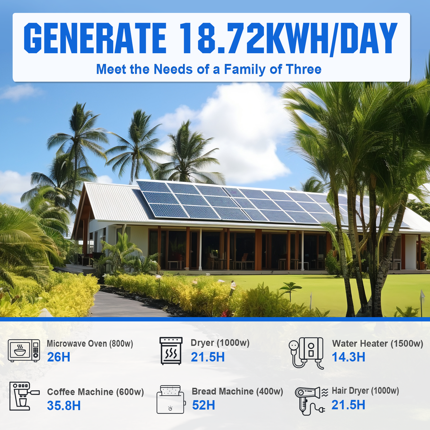 4800W48V_24xBifacial195W_CompleteMPPTOffGridSolarKit