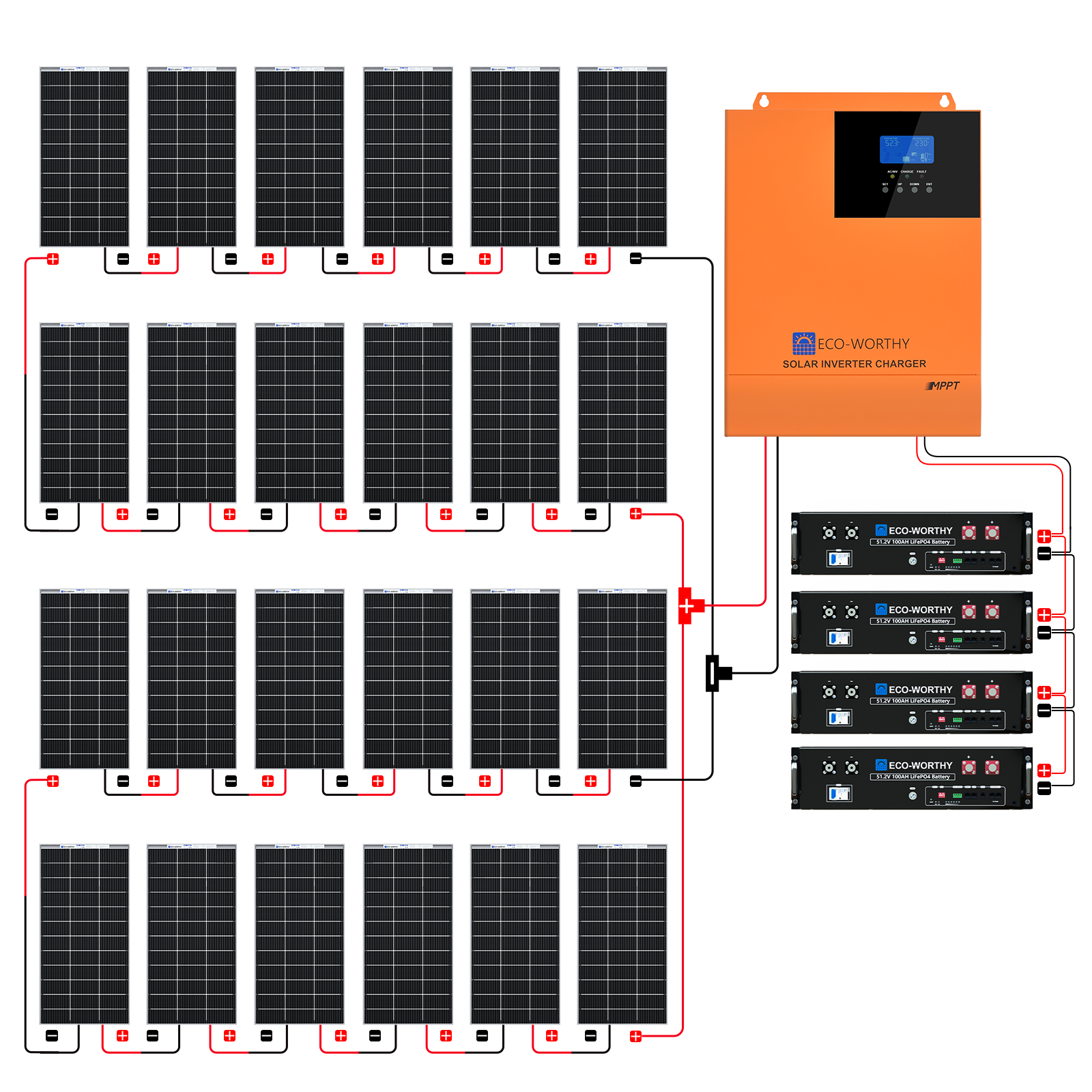 4800W48V_24xBifacial195W_CompleteMPPTOffGridSolarKit
