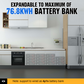 4800W48V_24xBifacial195W_CompleteMPPTOffGridSolarKit