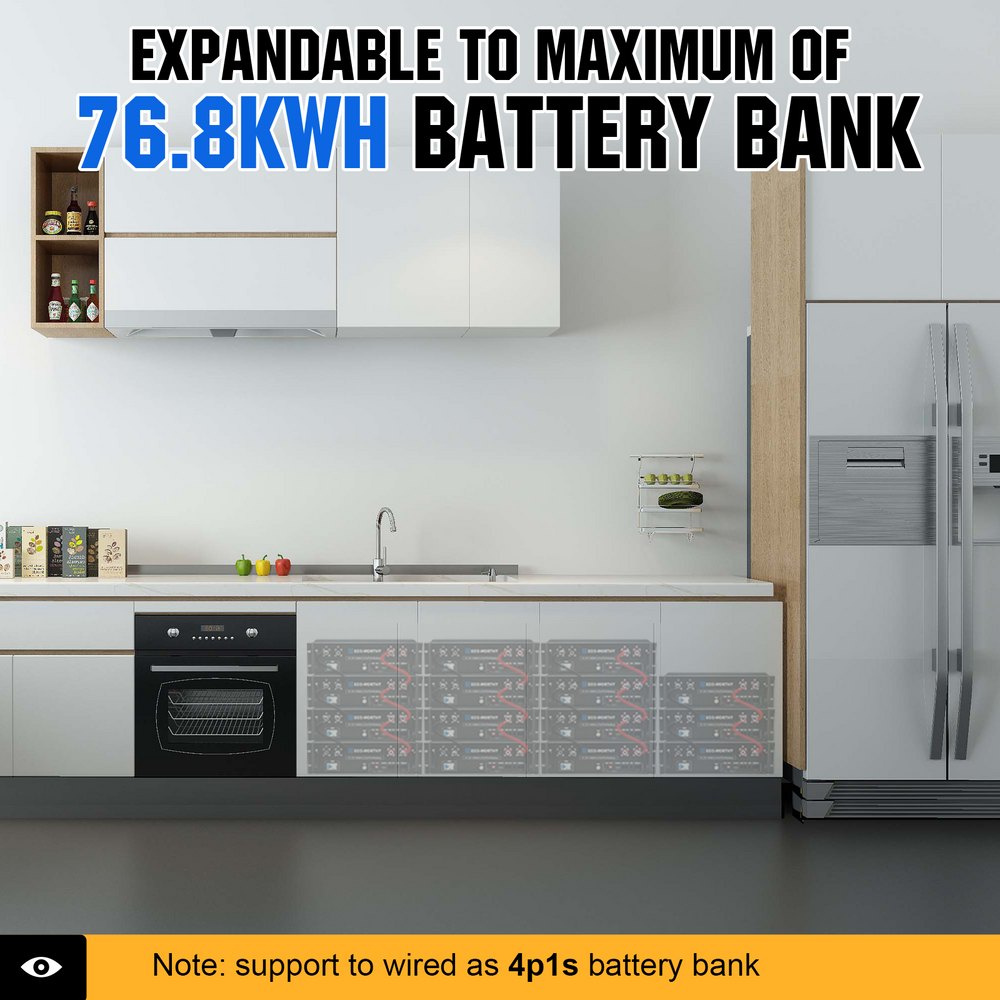 4800W48V_24xBifacial195W_CompleteMPPTOffGridSolarKit