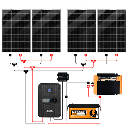 480W 12V (4x Bifacial 120W) Complete MPPT Off Grid Solar Kit - eco - worthy - uk