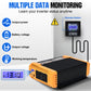 480W_12V_4x_Bifacial_120W_Complete_MPPT_Off_Grid_Solar_Kit