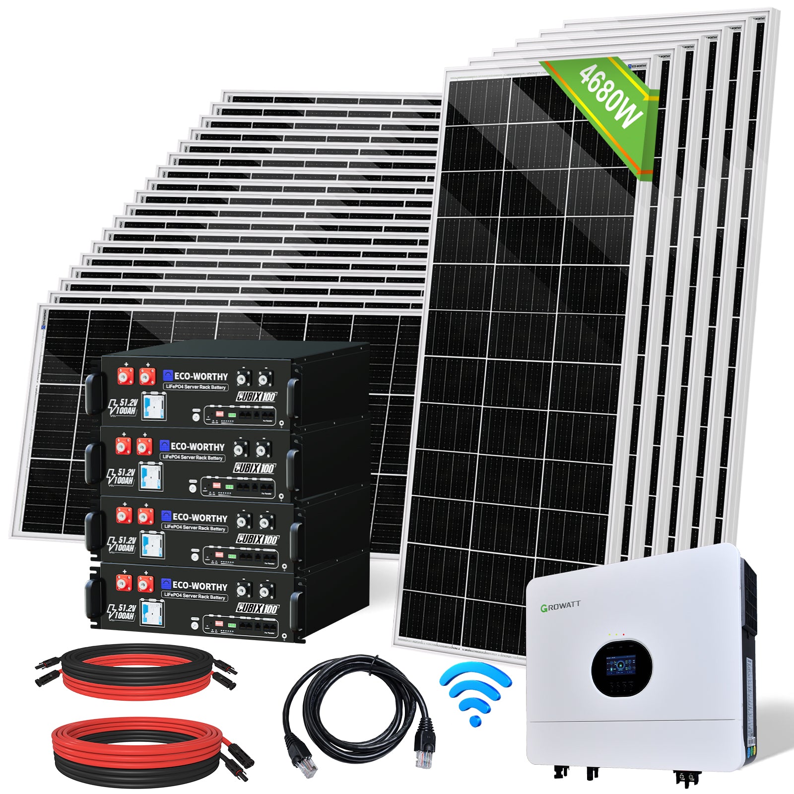 box image