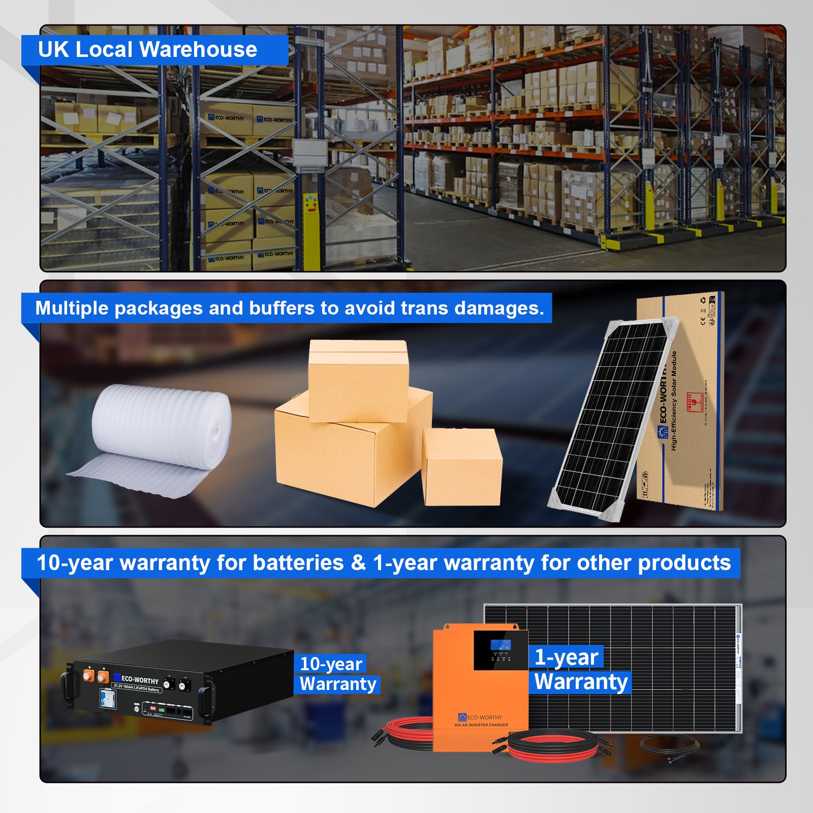 48V2340W_12xBifacial195W_CompleteMPPTOffGridSolarKit-8