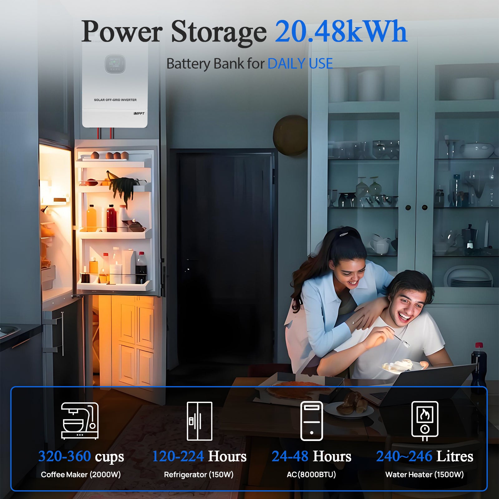 48V 4680W (24x Bifacial 195W) Complete MPPT Off Grid Solar Kit - eco - worthy - uk