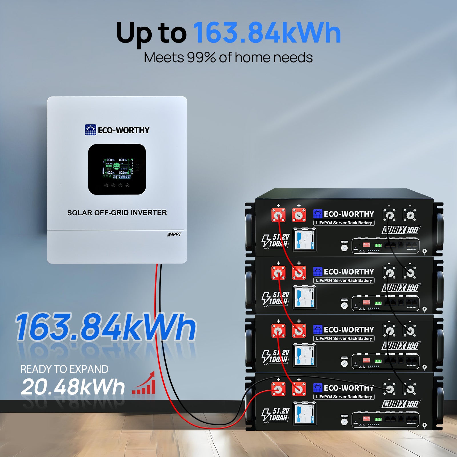 48V 4680W (24x Bifacial 195W) Complete MPPT Off Grid Solar Kit - eco - worthy - uk
