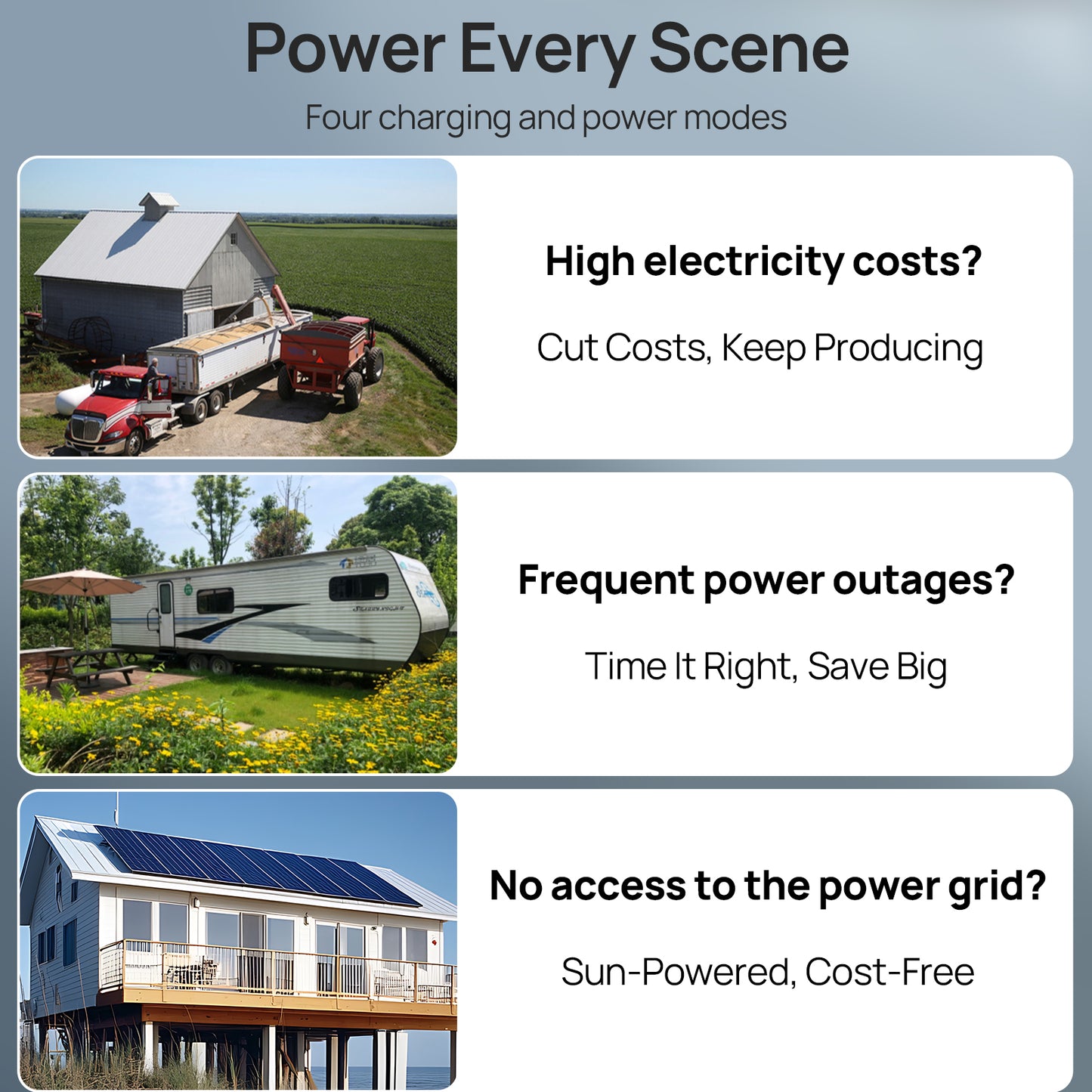 ECO-WORTHY 48V 4680W (24x Bifacial 195W) Complete Off Grid Solar Panel Kit - eco-worthy-uk