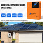 48V4680W_24xBifacial195W_CompleteMPPTOffGridSolarKit-10