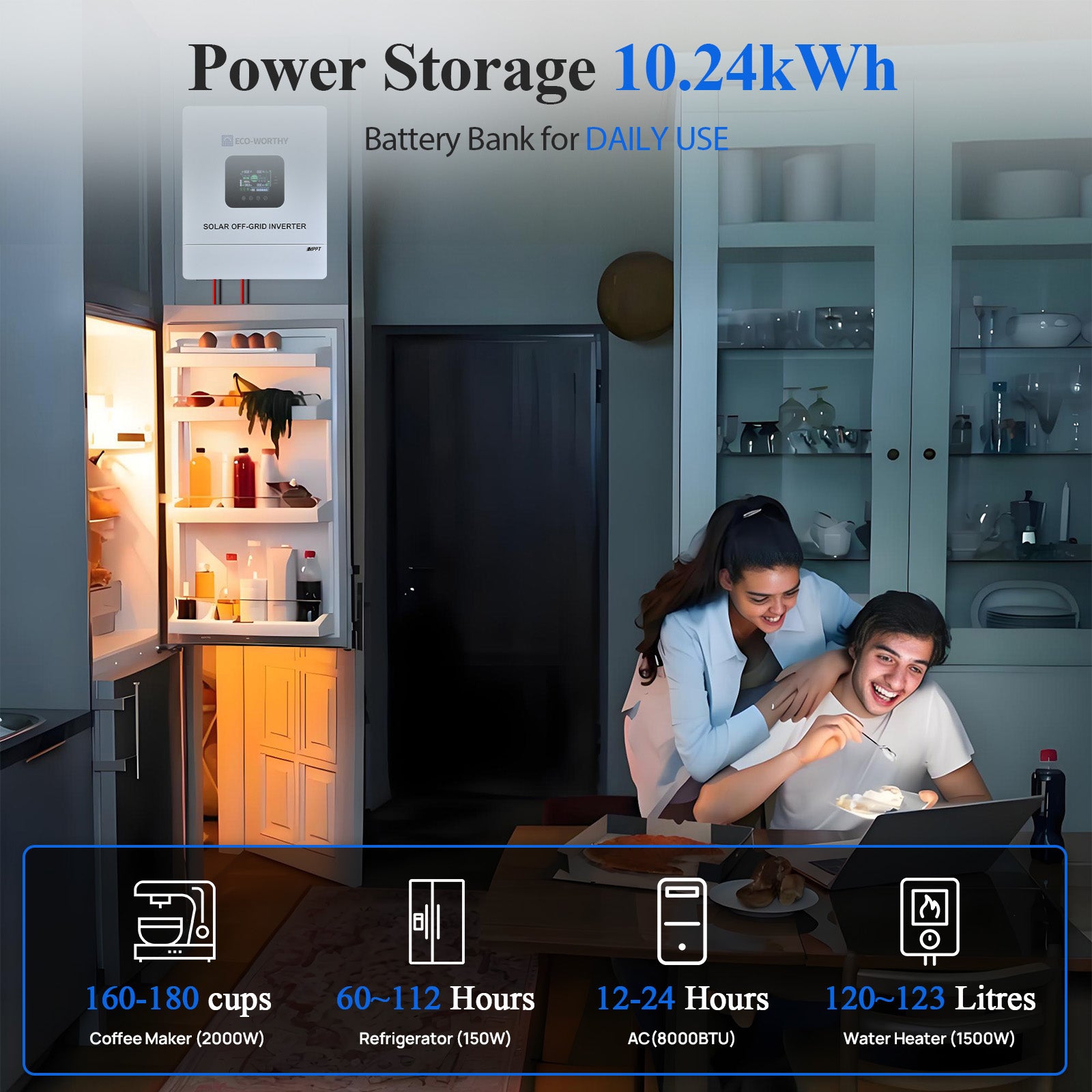 48V 2340W (12x Bifacial 195W) Complete MPPT Off Grid Solar Kit - eco - worthy - uk