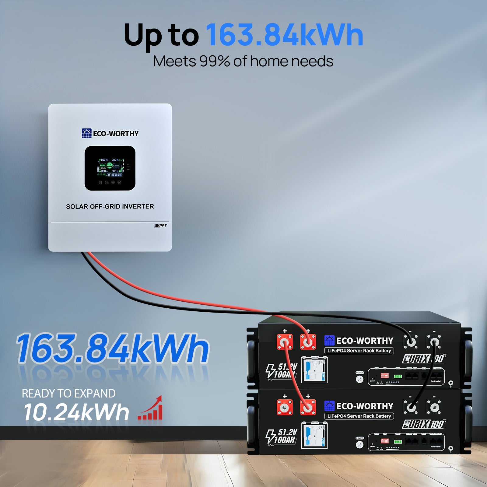 48V 2340W (12x Bifacial 195W) Complete MPPT Off Grid Solar Kit - eco - worthy - uk