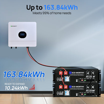 ECO-WORTHY 48V 2340W (12x Bifacial 195W) Complete Off Grid Solar Panel Kit - eco-worthy-uk