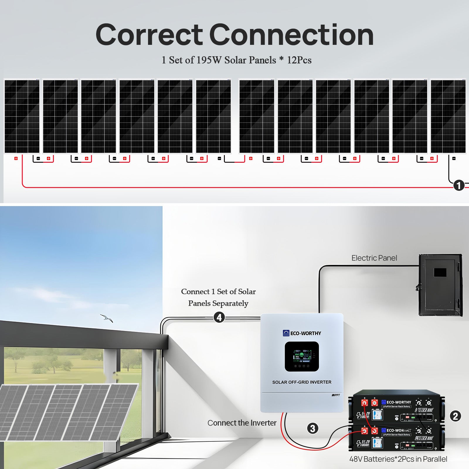48V 2340W (12x Bifacial 195W) Complete MPPT Off Grid Solar Kit - eco - worthy - uk
