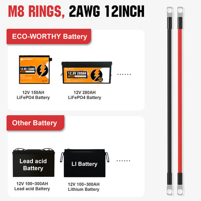 Battery Interconnect Cable - eco - worthy - uk