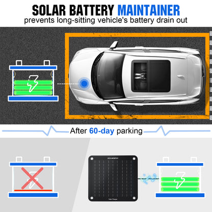 10W Portable Solar Trickle Charger for 12V Batteries in Car & Boat - eco - worthy - uk