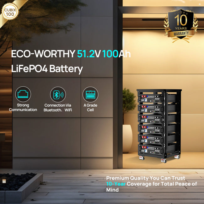 Home Backup Solution