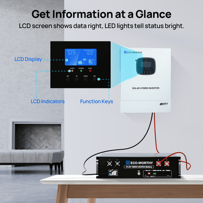 All - in - one Inverter Built in 3000W 48V Pure Sine Wave Power Inverter & 60A Controller for Off Grid System - eco - worthy - uk