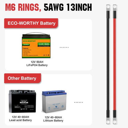 Battery Interconnect Cable - eco - worthy - uk