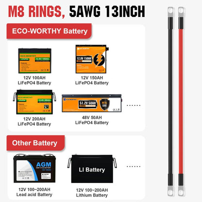 Battery Interconnect Cable - eco - worthy - uk