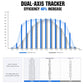 Dual_Axis_Solar_Tracking_System_with_Solar_Tracker_3