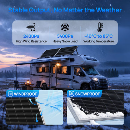 ECO-WORTHY 100W N-Type Bifacial Solar Panel with 25% High Conversion Efficiency-5