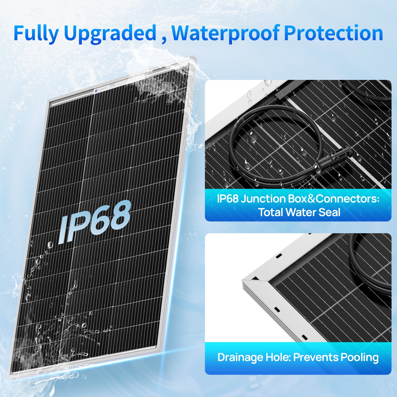 ECO-WORTHY 100W N-Type Bifacial Solar Panel with 25% High Conversion Efficiency - eco-worthy-uk