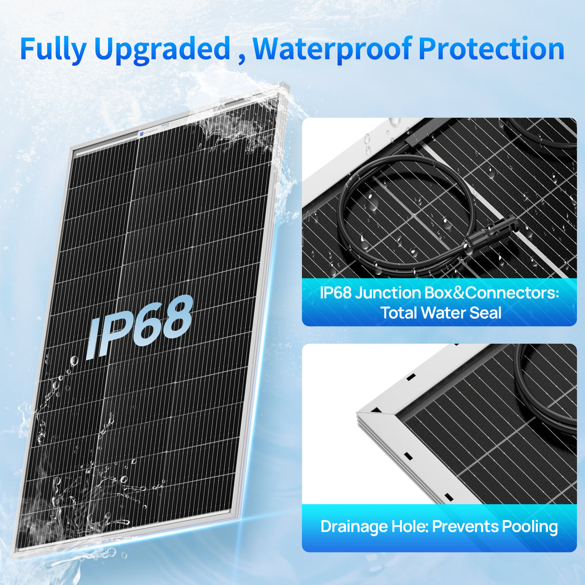 ECO-WORTHY 100W N-Type Bifacial Solar Panel with 25% High Conversion Efficiency-7