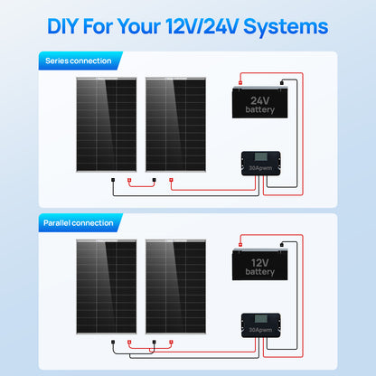 ECO-WORTHY 100W N-Type Bifacial Solar Panel with 25% High Conversion Efficiency-9