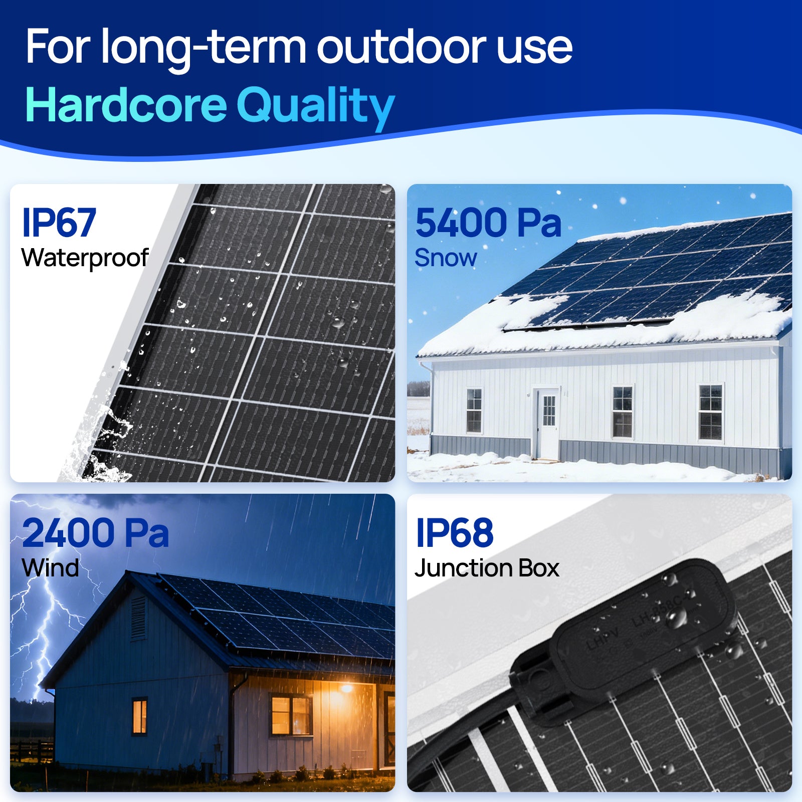 ECO-WORTHY 390W 12V (2x Bifacial 195W) Complete MPPT Off Grid Solar Panel Kit for Campervans - eco-worthy-uk