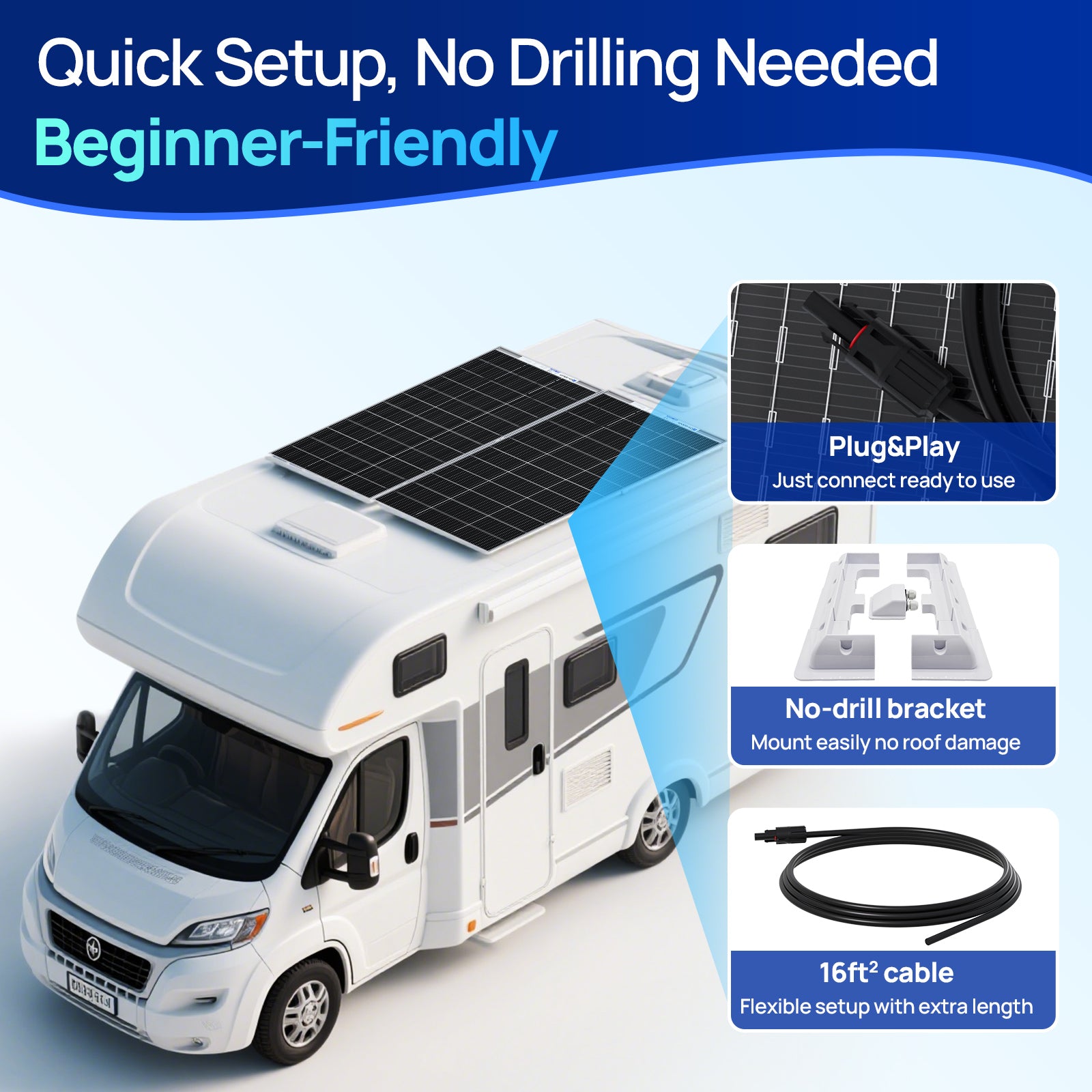 ECO-WORTHY 390W 12V (2x Bifacial 195W) Complete MPPT Off Grid Solar Panel Kit for Campervans - eco-worthy-uk