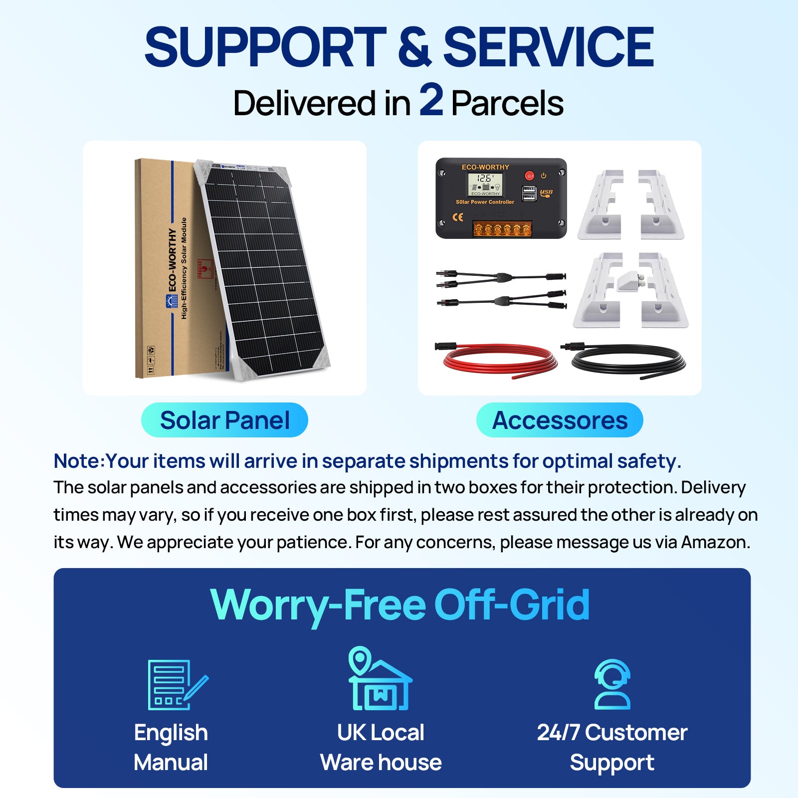 ECO-WORTHY 390W 12V (2x Bifacial 195W) Complete MPPT Off Grid Solar Panel Kit for Campervans - eco-worthy-uk