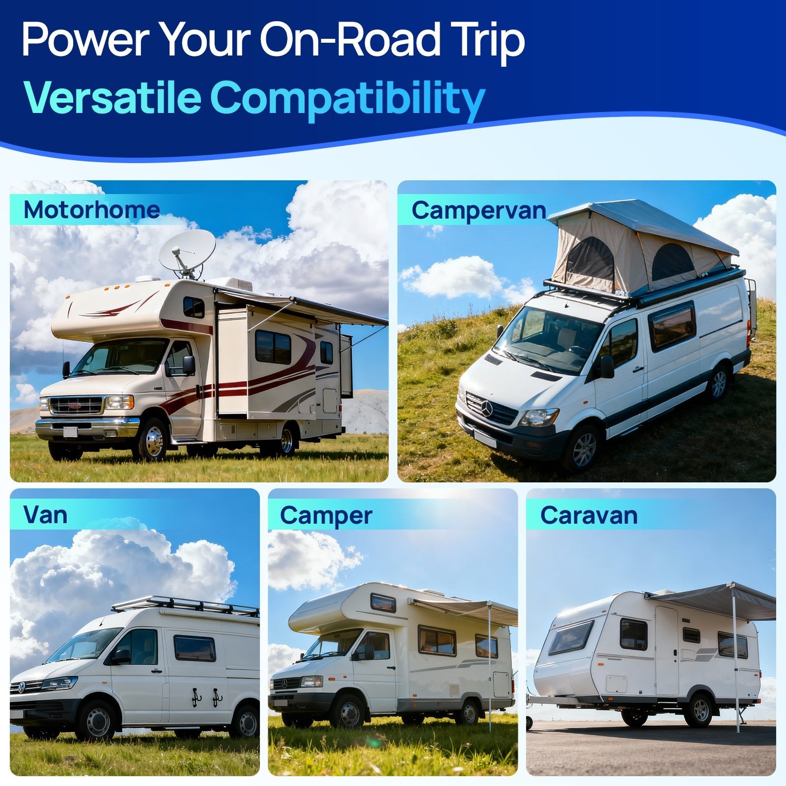ECO-WORTHY 390W 12V (2x Bifacial 195W) Complete MPPT Off Grid Solar Panel Kit for Campervans - eco-worthy-uk