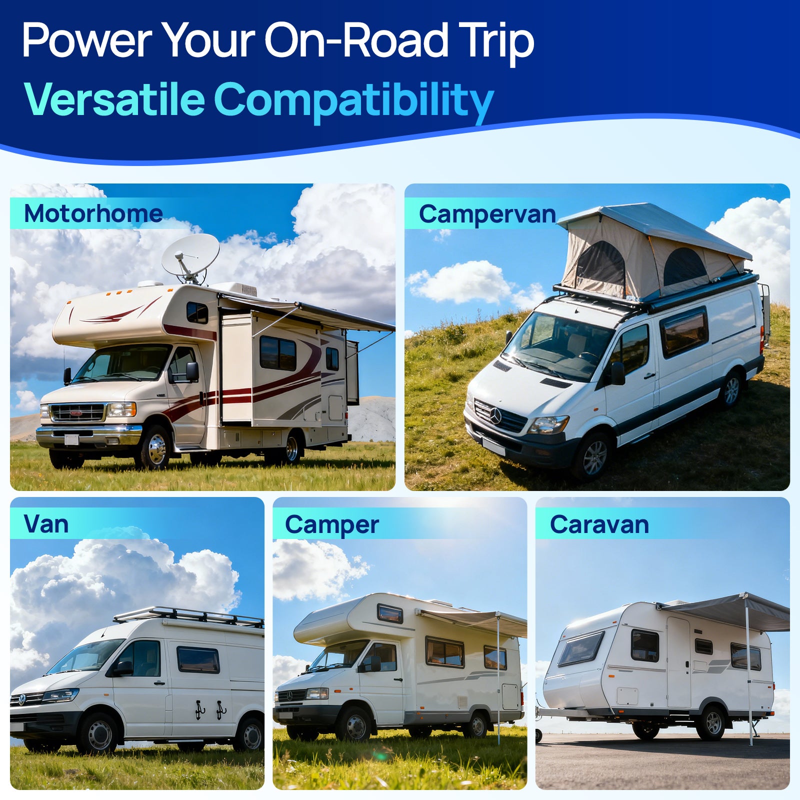 ECO-WORTHY 390W 12V Bifacial Solar Panel Kit with Brackets for Motorhome-11