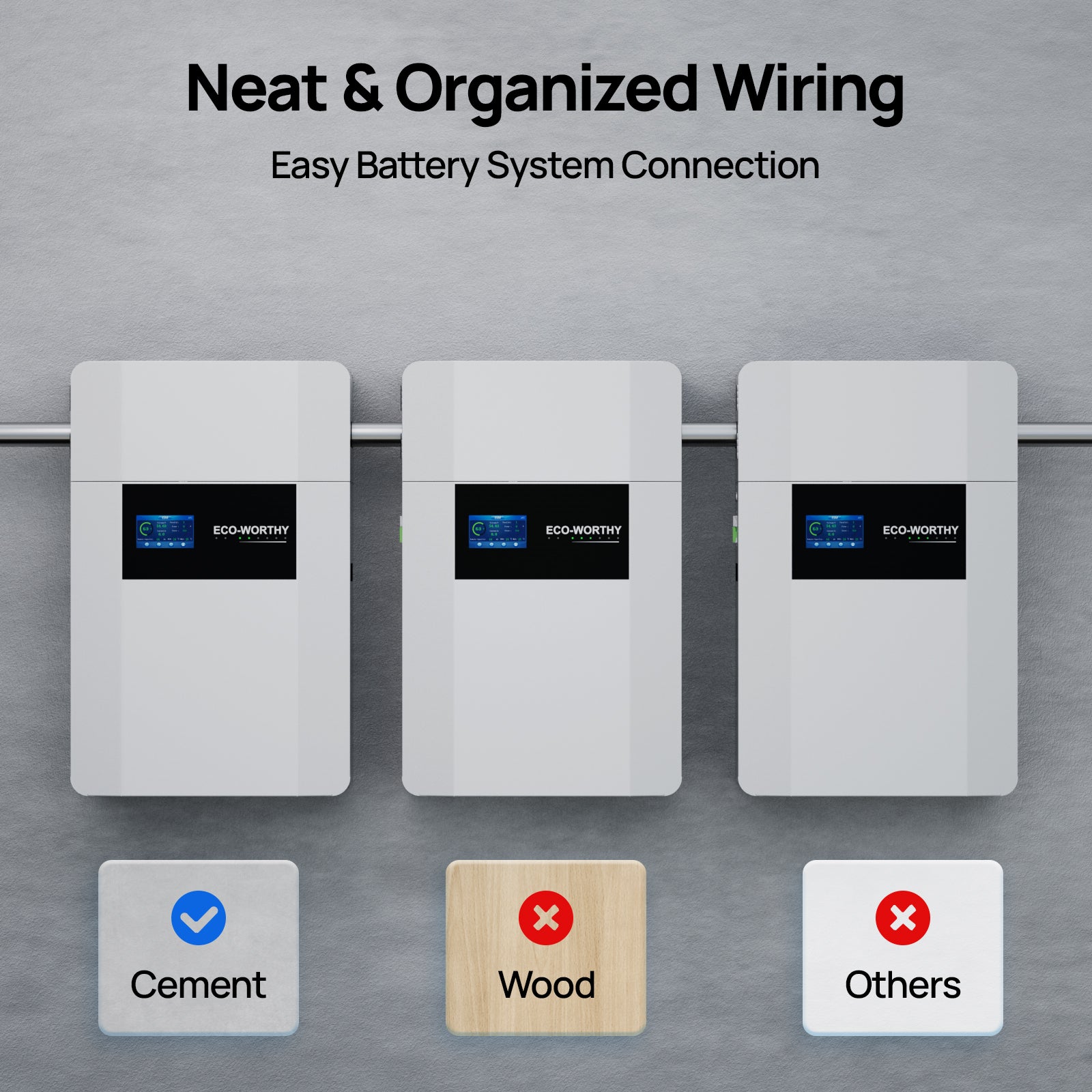 Eco - Worthy 48V 100Ah Wall - Mounted With Bluetooth & Wifi, 5.12kWh Lithium Battery | IEC62619, CEC - eco - worthy - uk