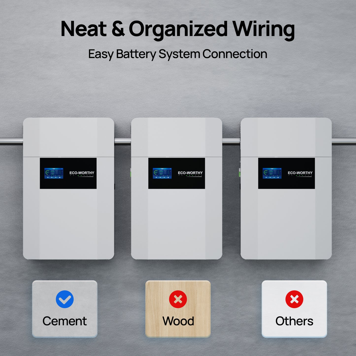 Eco - Worthy 48V 100Ah Wall - Mounted With Bluetooth & Wifi, 5.12kWh Lithium Battery | IEC62619, CEC - eco - worthy - uk