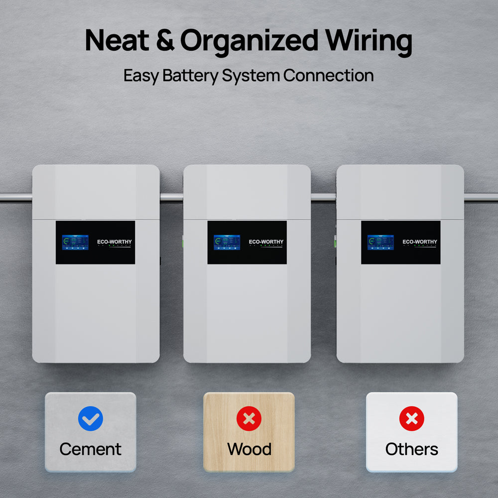 Eco - Worthy 48V 100Ah Wall - Mounted With Bluetooth & Wifi, 5.12kWh Lithium Battery | IEC62619, CEC - eco - worthy - uk