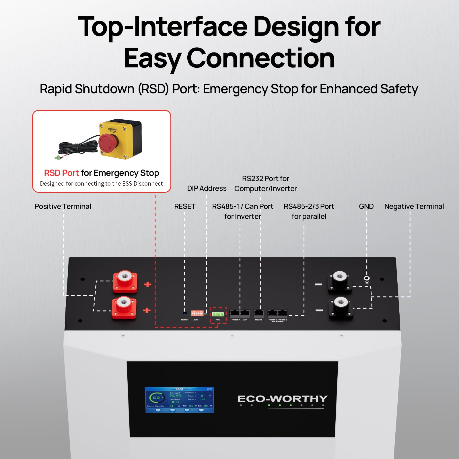 Eco - Worthy 48V 100Ah Wall - Mounted With Bluetooth & Wifi, 5.12kWh Lithium Battery | IEC62619, CEC - eco - worthy - uk