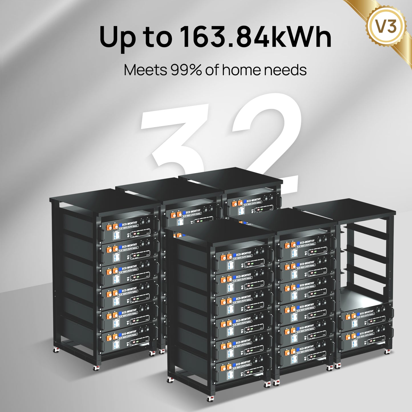 ECO-WORTHY48V_51.2V_100AhServerRackBatteryWithBluetooth_Wifi5.12kWhLithiumBattery_Version3_-04
