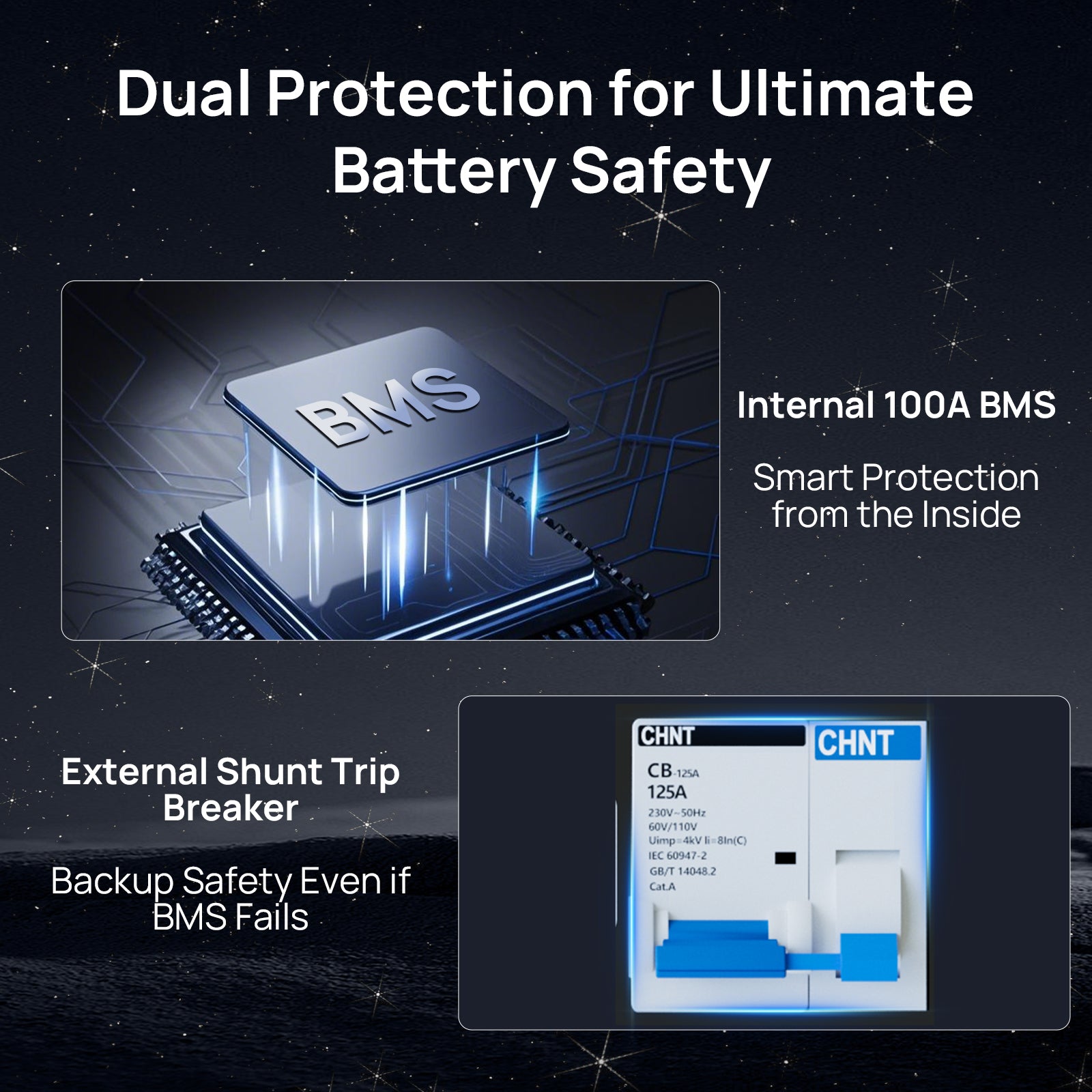 ECO-WORTHY48V_51.2V_100AhServerRackBatteryWithBluetooth_Wifi5.12kWhLithiumBattery_Version3_-07