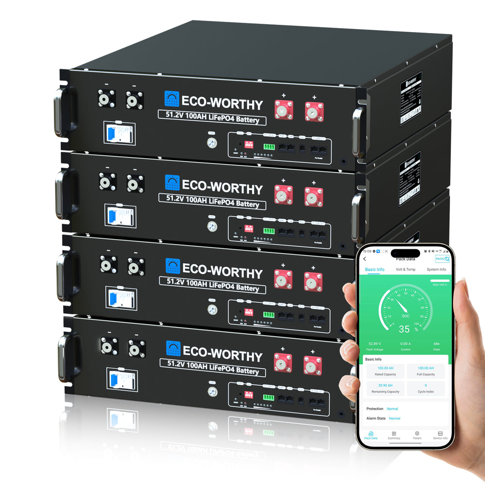 ECO-WORTHY48V_51.2V_100AhServerRackBattery_5.12kWhLithiumBattery_3USize_WithBluetooth_Wifi-01-3